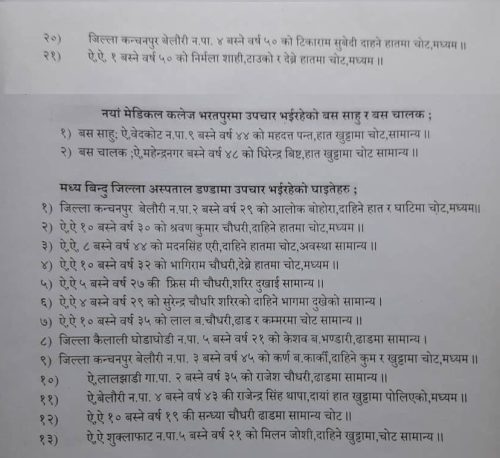 दाउन्ने यात्रुबाहक बस आगलागी : घाईतेको संख्या ३६ पुग्यो ( विवरण सहित ) 2